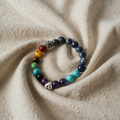 Bijuterie amintire a podului curcubeu – 7 perle chakra
